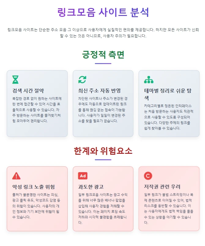 링크모음 사이트의 긍정적 측면과 부정적 측면 링크모음 사이트의 긍정적 측면과 부정적 측면
