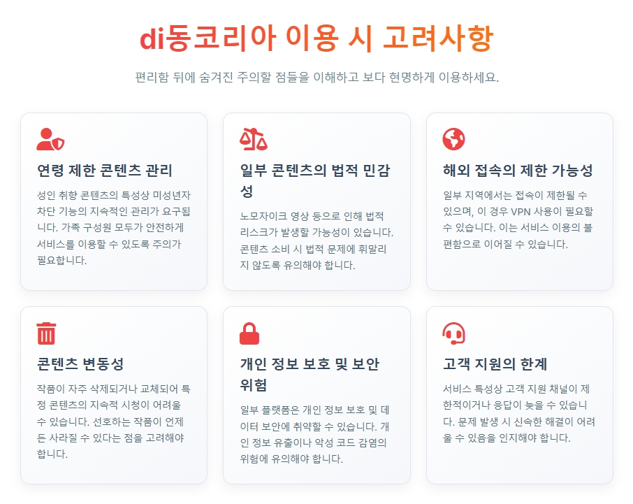 di동코리아 이용 시 고려할 사항 di동코리아 이용 시 고려할 사항