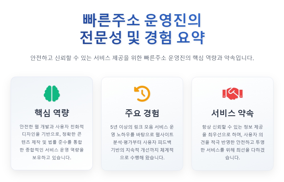 빠른주소 운영진의 전문성 및 경험 요약 빠른주소 운영진의 전문성 및 경험 요약
