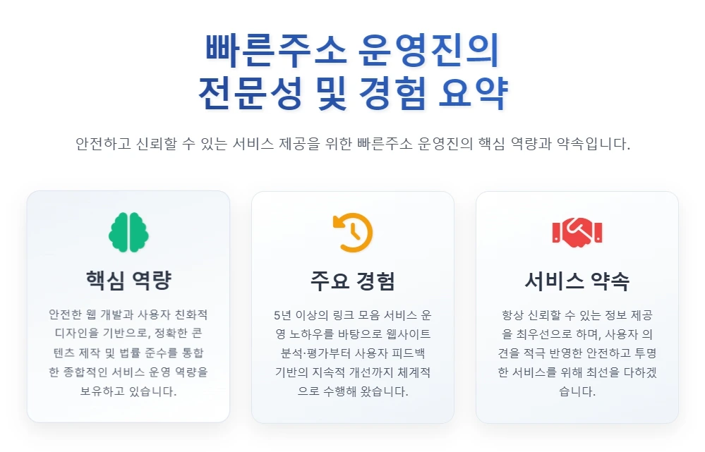 빠른주소 운영진의 전문성 및 경험 요약 빠른주소 운영진의 전문성 및 경험 요약